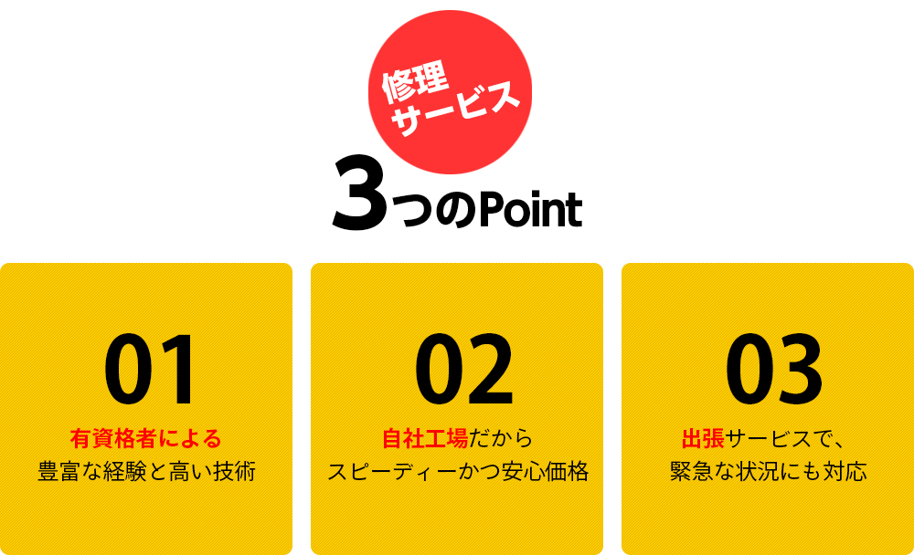 有資格者による豊富な経験と高い技術 自社工場だからスピーディーかつ安心価格 出張サービスで、緊急な状況にも対応